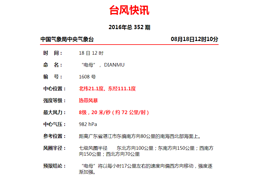 中央气象台18日12时10分发布台风快讯