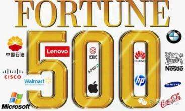 世界500强中的“中国军团”